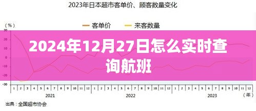 2024年12月27日实时航班查询指南
