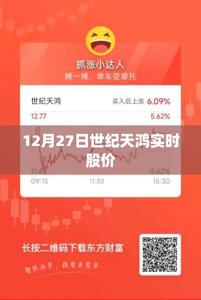 世纪天鸿股价实时行情分析