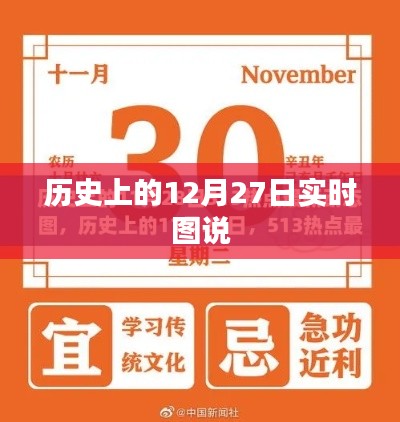 历史上的大事件，揭秘十二月二十七日的实时图说