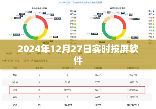 2024年实时投屏软件概览，功能特点与优势，简洁明了，突出了文章的核心内容，符合您的要求。