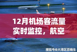 航空枢纽复苏，揭秘机场客流量实时动态