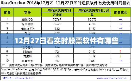 实时股票软件推荐，掌握股市动态必备工具