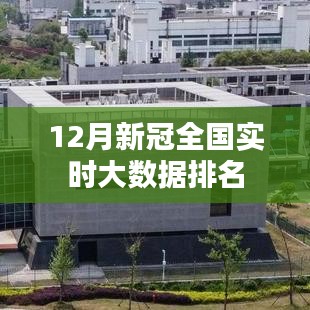 全国新冠病毒实时大数据排名分析（12月版）
