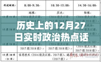 国际时事热点，历史上的十二月二十七日实时政治要闻回顾