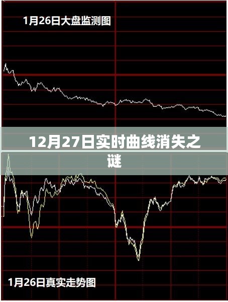 揭秘12月27日实时曲线消失之谜
