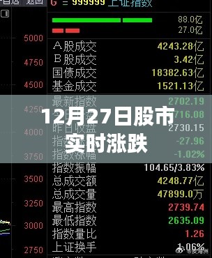 股市动态，最新交易日（12月27日）实时涨跌分析