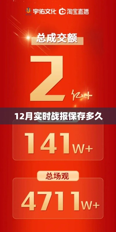 12月实时战报保存时长解析