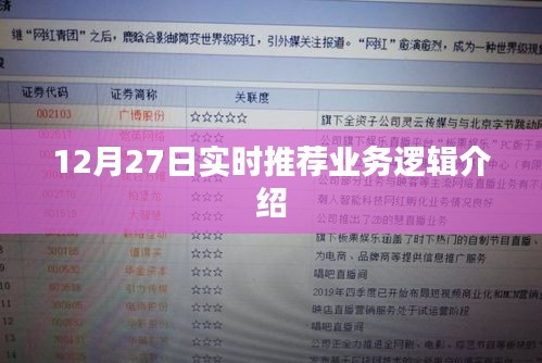 实时推荐业务逻辑介绍，深度解析十二月二十七日新功能