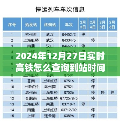 高铁到站时间实时查询方法指南