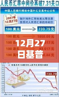 基普汇率查询，最新实时汇率信息