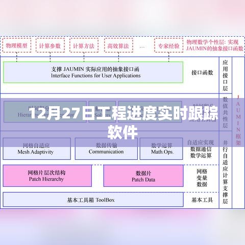 工程进度管理软件实时跟踪系统，掌握每日施工进展
