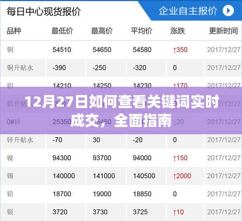 关键词实时成交查询指南，12月27日全面教程