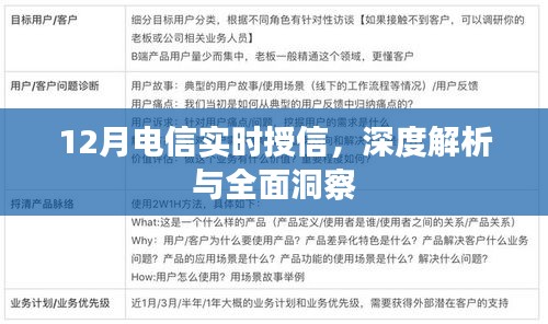 电信实时授信深度解析，洞悉12月授信策略与趋势