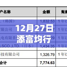 添富均行认基金最新实时净值发布