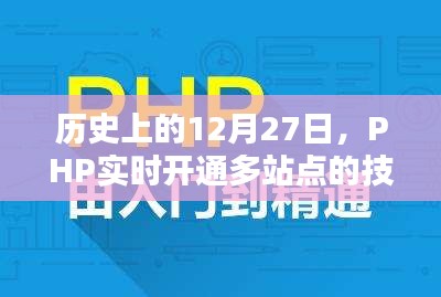 历史上的PHP技术革新，多站点实时开通技术里程碑