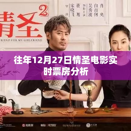 情圣电影历年12月27日实时票房解析