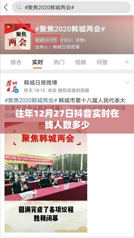 抖音往年12月27日实时在线人数统计