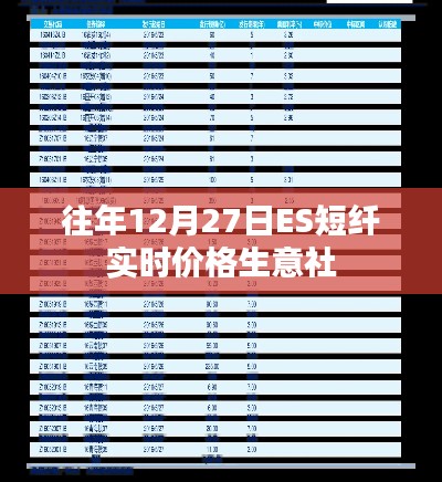 生意社往年12月27日ES短纤实时价格概览