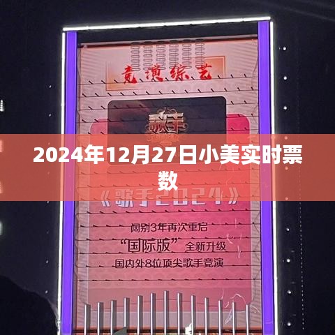关于小美实时票数更新资讯，最新进展与预测分析