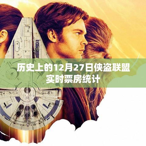 12月27日侠盗联盟实时票房数据回顾