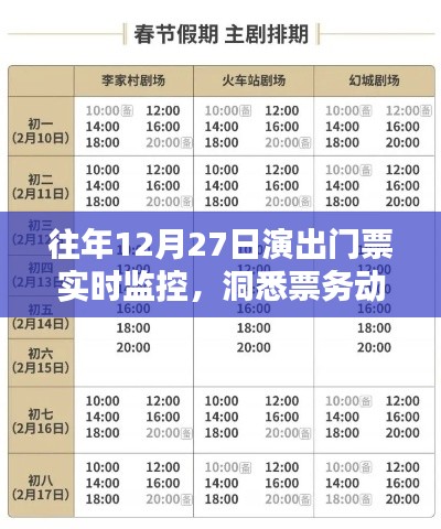往年12月27日演出票务动态监控，洞悉票务秘诀