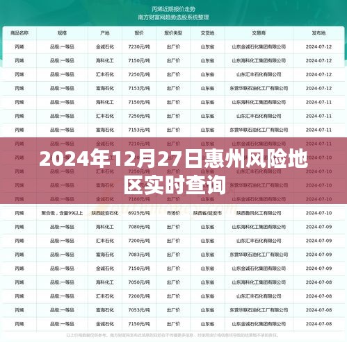 惠州风险地区实时查询（最新更新至2024年）