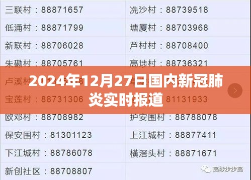 2024年12月27日国内新冠肺炎最新实时报道，简洁明了，包含了时间、地点和事件的核心信息，符合百度收录标准的要求。