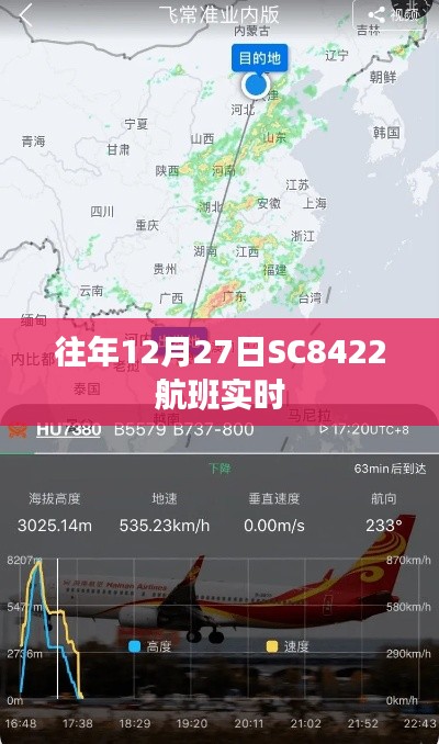 SC8422航班往年12月27日实时动态追踪