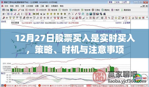 实时股票买入策略，时机与注意事项解析