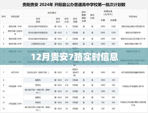 贵安新区7路公交车实时信息查询