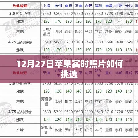 12月27日苹果实时照片挑选攻略