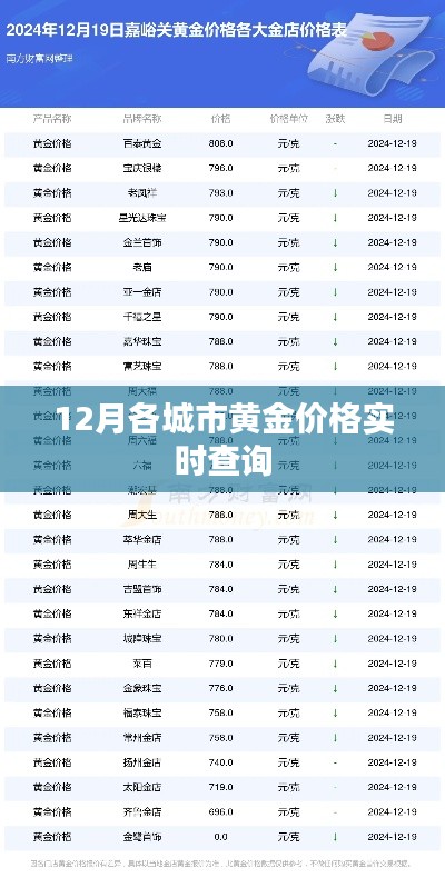 程门飞雪 第2页