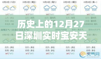 深圳历史天气，12月27日实时宝安天气预报，希望符合您的要求，您还可以酌情调整。