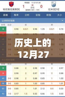 足球直播，历史12月27日实时比分在线观看