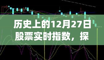 探寻股市波动背后的故事，历史上的股票实时指数回顾