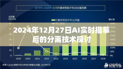 AI描摹技术探讨，分离技术的未来展望