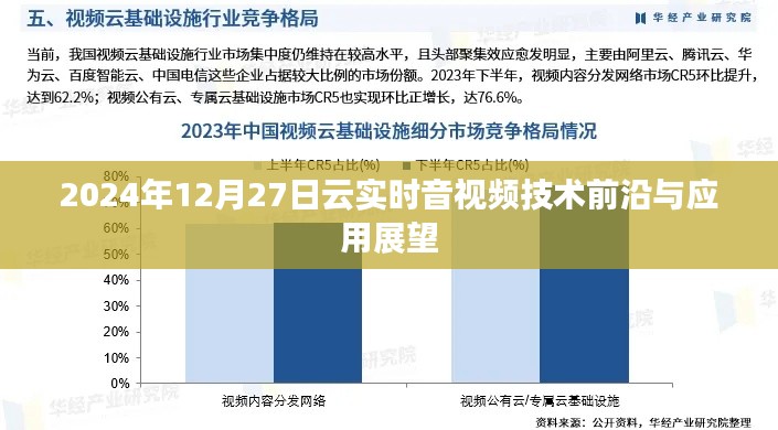 2024年云实时音视频技术展望，前沿与应用趋势