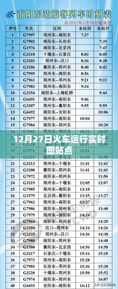 12月27日火车运行实时图，站点信息一览