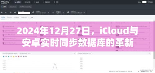 iCloud与安卓实时同步数据库革新揭秘