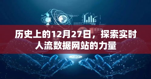 探索实时人流数据网站的力量，历史上的今天（12月27日）