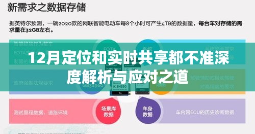 定位与实时共享不准的深度解析及应对方案