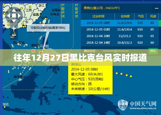 黑比克台风最新实时报道（往年12月27日）