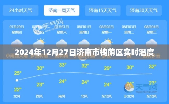 济南槐荫区实时天气温度查询（最新更新）