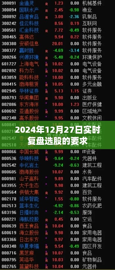 2024年12月27日实时复盘选股攻略