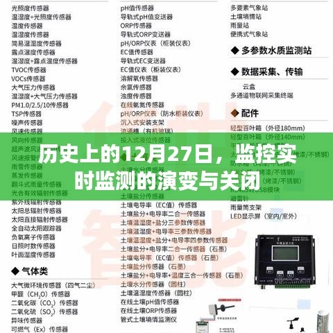 历史上的监控实时监测演变与关闭，日期聚焦在12月27日