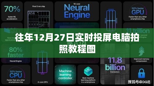 电脑实时投屏拍照教程，往年12月27日操作指南