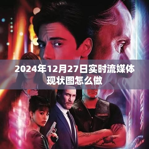 实时流媒体现状图制作指南，掌握未来趋势，洞悉行业变化
