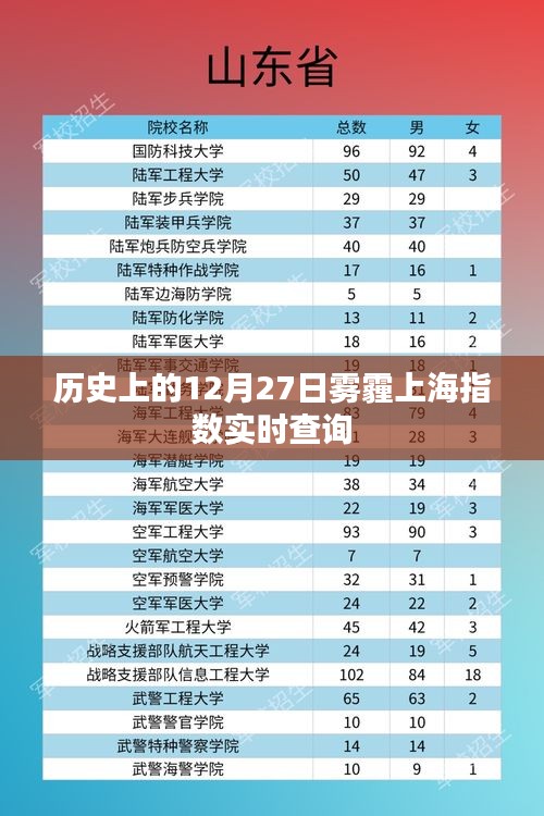 财经 第283页