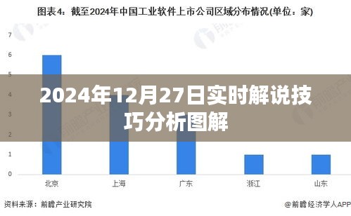 2024年解说技巧深度解析，图解实战策略