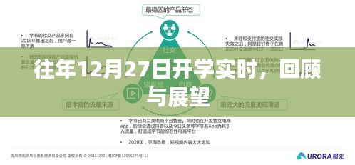 往年开学回顾与展望，12月27日教育动态速递